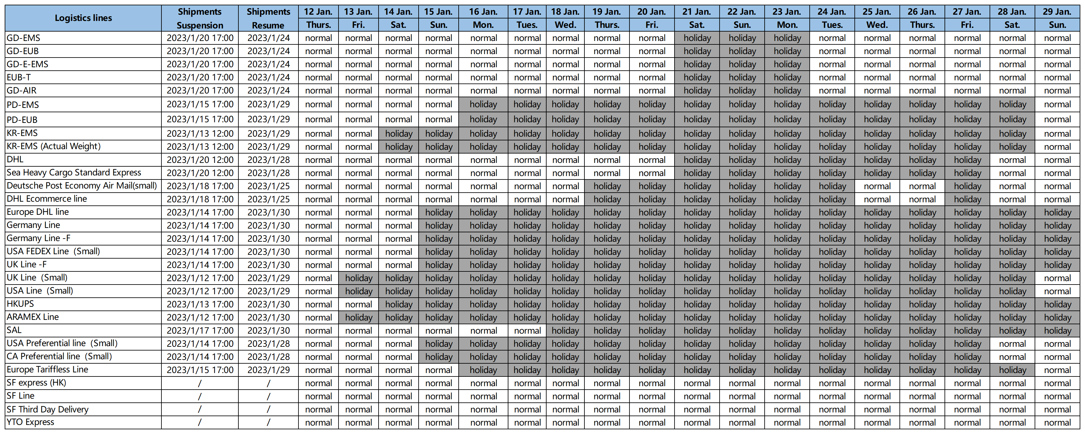 【Announcement】Adjustment of Delivery Time for Each Logistics Route During Spri.png
